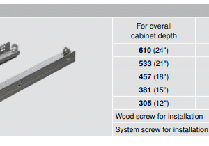 BLUM Tandem Drawer Slides with Left and Right clips